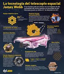 telescopio espacial James Webb ...