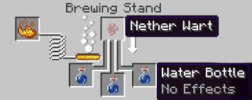 minecraft potion brewing guide and all