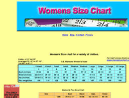 Condom Size Chart At Top Accessify Com