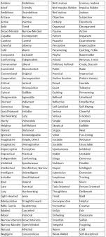 opposing character traits list of opposite emotions learn opposing character traits list of opposite emotions learn english vocabulary english