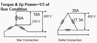 star delta motor starter explained in
