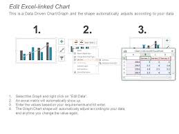 Operational Performance Metrics Dashboard Ppt Summary