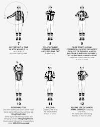 11 Organized Football Referee Signals Chart