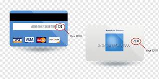 Kartenprufnummer der kreditkarte cvv2 cvc2 : Kreditkarten Sicherheitscode Kreditkarte Mastercard Zahlungskartennummer Debitkarte Kreditkarte Konto American Express Atm Karte Png Pngwing