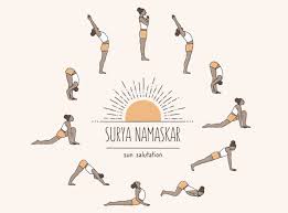 12 steps of surya namaskar sun
