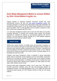Municipal Solid Waste Management Market To Hit 240bn By