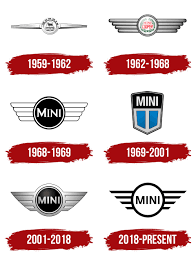 mini logo symbol meaning history