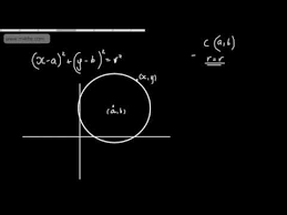 Core 2 Coordinate Geometry The