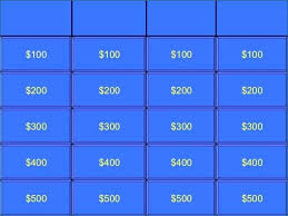 Free Jeopardy Game Template Blank Jeopardy Game Template Top