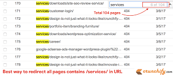 redirect wordpress pages