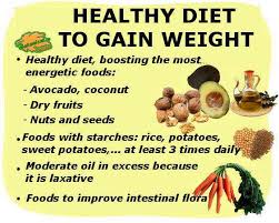 how to put on weight botanical