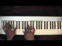 Lord Youre Mighty Youthful Praise Piano Tutorial