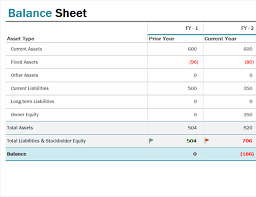 The first thing we need to do is compile our data into a table that can feed our chart. Balance Sheet Excel