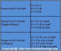 Power Formula Ac Circuit