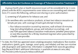 Affordable Care Act Aimed To Increase Smoking Cessation