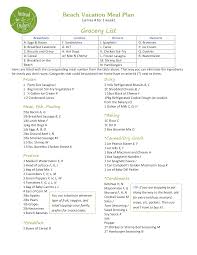 Vacation Meal Plan Templates At Allbusinesstemplates Com
