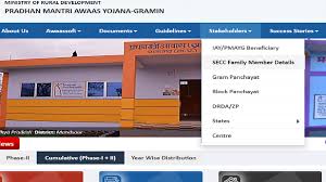 pm awas yojana gramin beneficiary