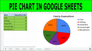 creating a pie chart in google sheets
