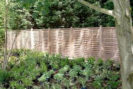 Best Fence Panels For Your Garden In