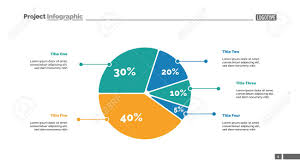 Five Sectors Pie Chart Slide Template Business Data Review