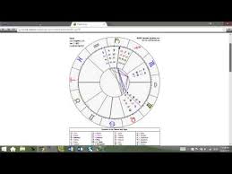 Finding Jupiter In Virgo In Your Chart Youtube