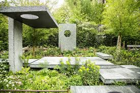 Oxford College Of Garden Design