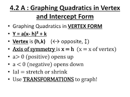 Graphing Quadratics In Vertex