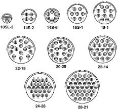 Amphenol Ms3102a Series 37 Way Box Mount Mil Spec Circular Connector Receptacle Pin Contacts Shell Size 28 Screw