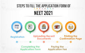 Neet 2021 exam date and official notification is expected to be released soon by the nta. Nta Neet 2021 Exam Date Announced Registration Syllabus Best Books For Preparation