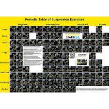 suspension exercise poster stack 52