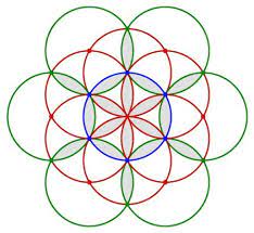 flower of life simplified form