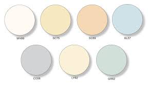 Colour Finishes Guide Sps Envirowall