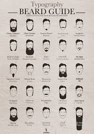 Beards Are Awesome Newfashionrage