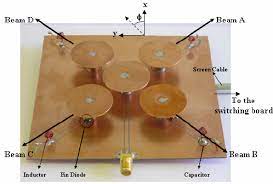 electronic switched beam array antenna