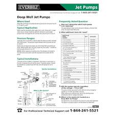 Everbilt 1 Hp Convertible Jet Pump