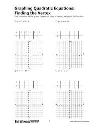 Graphing Quadratic Equations Finding