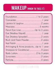 Makeup Expiration Chart Via Life In Yellow Beauty Makeup