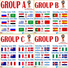 World Cup 2018 Group Stage Seoul Kst Kick Off Times