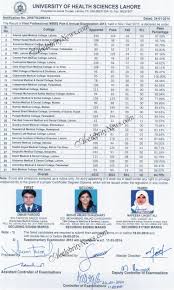 Uhs Results 2nd Prof Mbbs Annual Exam Online Results Of