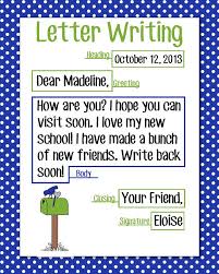 New Letter Writing Topics Class 6