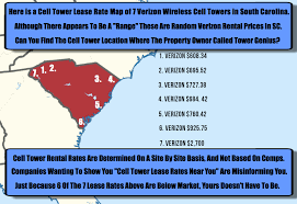 Cell Tower Lease Rates Exposed Industry Secrets Revealed