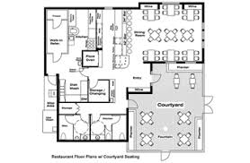 Top 6 Restaurant Floor Plan Creators