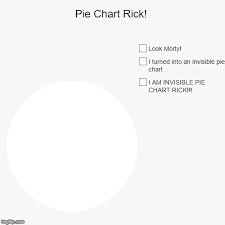 Pie Chart Rick Imgflip