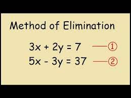 Solve Simultaneous Equations