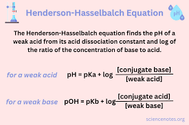 Henderson Hasselbalch Equation And Examples