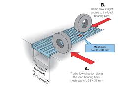 vehicle traffic steel flooring s