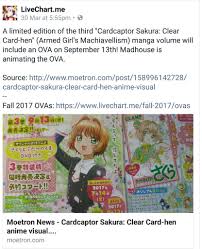 The New Cardcaptor Sakura Ova Shoujo Amino Amino