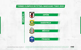 Partidos y resultados de las selecciones masculinas de fútbol. Ovaciones La Seleccion Mexicana De Futbol Conoce A Sus Rivales De Tokio 2020