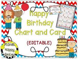 Birthday Chart And Card In Red White Blue Chevron Editable