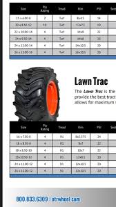 why i don t garden tractor ag tires